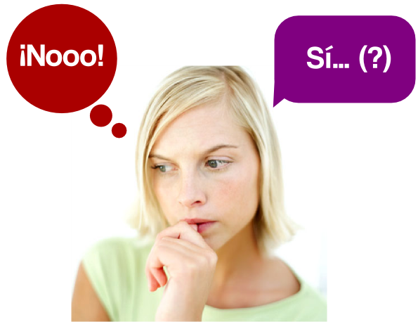 学习西班牙语, estudiar español, study spanish, learn spanish, lexíco, vocabolario, como usar...,